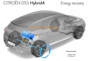 citroen-ds5-hybrid4-energy-recovery