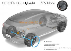 citroen-ds5-hybrid4-zev-mode
