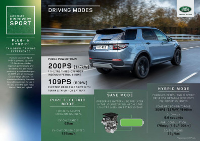 Range-Rover-Evoque-Land-Rover-Discovery-Sport-24