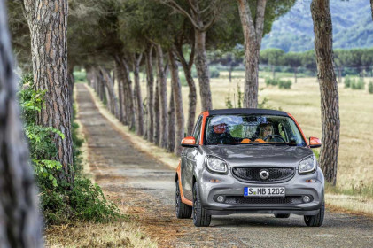2015-smart-fortwo_forfour-8