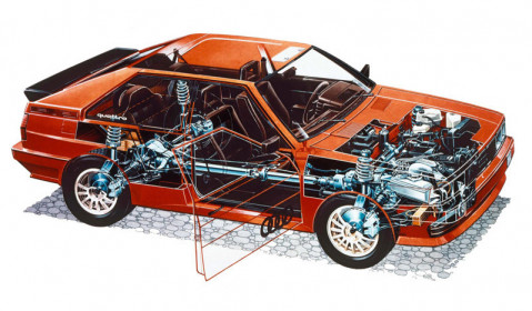 audi-quattro-1980-rally-1