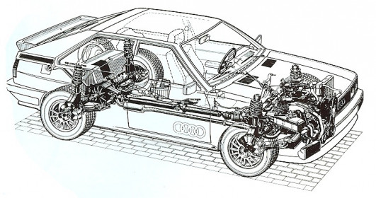 audi-quattro-1980-rally-3