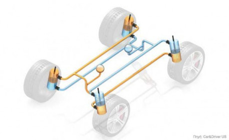 tenneco-kinetic-suspension-anti-roll-bar-3