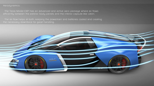 Tesla-Supercar-EXP-Design (11)