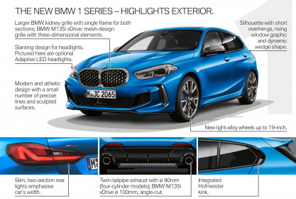 The-all-new-BMW-1-Series-2019-35