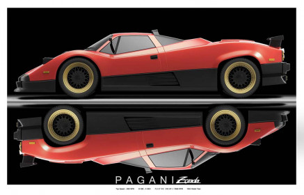 the-pagani-zonda-as-a-1980s-supercar-9