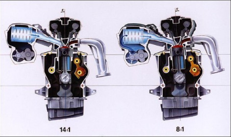 Saab_SVC-engine