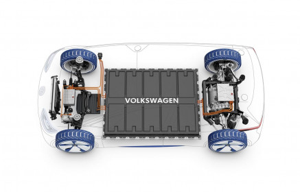 Volkswagen Showcar I.D. I.D. – the revolution. The first Volks