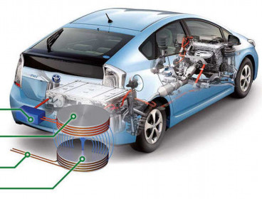 toyota-wireless-electric-vehicle-charging-system-3