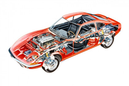 1968 Opel GT