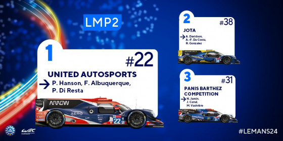 Le Mans 2020 Winners (3)