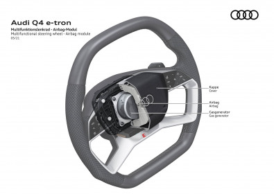 Multifunctional steering wheel - Airbag module