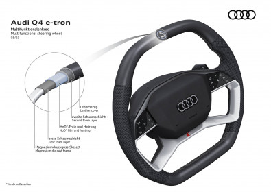 Multifunctional steering wheel