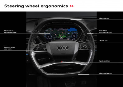 Steering wheel ergonomics