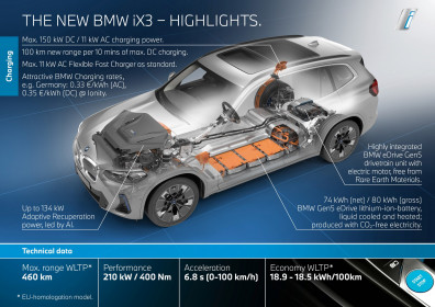 2022-BMW-iX3-48-1