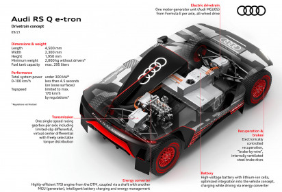 Audi RS Q e-tron, Drivetrain concept