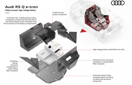 Audi RS Q e-tron, safety concept: high-voltage battery