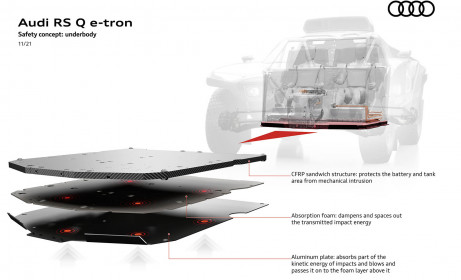 Audi RS Q e-tron, safety concept: underbody
