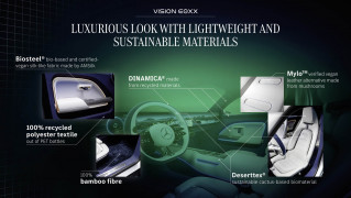 Mercedes-Benz VISION EQXX: Progressiver Luxus aus nachhaltigen Materialien. Innovative recycelte und pflanzliche Materialien vermeiden Abfall auf Deponien und verringern den CO2-Fußabdruck.
Mercedes-Benz VISION EQXX: Progressive luxury made from sustainable materials. Innovative recycled and plant-based materials remove waste from landfill and lower carbon footprint.