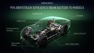 Mercedes-Benz VISION EQXX: Radikal neues, von Mercedes-Benz entwickeltes elektrisches Antriebskonzept erreicht einen Benchmark-Wirkungsgrad von 95 Prozent von der Batterie bis zu den Rädern.
Mercedes-Benz VISION EQXX: Radical new electric drive system designed and built in-house achieves benchmark efficiency of 95% from battery to wheels.