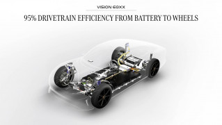 Mercedes-Benz VISION EQXX: Radikal neues, von Mercedes-Benz entwickeltes elektrisches Antriebskonzept erreicht einen Benchmark-Wirkungsgrad von 95 Prozent von der Batterie bis zu den Rädern.
Mercedes-Benz VISION EQXX: Radical new electric drive system designed and built in-house achieves benchmark efficiency of 95% from battery to wheels.