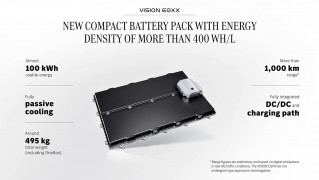 Mercedes-Benz VISION EQXX: Mit Know-how aus der Formel 1 völlig neu entwickeltes Batteriepaket. Es erreicht eine bemerkenswerte Energiedichte von knapp 400 Wh/l und ist so kompakt, dass es in einen Kleinwagen passen würde.
Mercedes-Benz VISION EQXX: Completely new battery pack developed with know-how from Formula 1. It achieves a remarkable energy density of close to 400 Wh/l and is so compact that it would fit in a compact car.