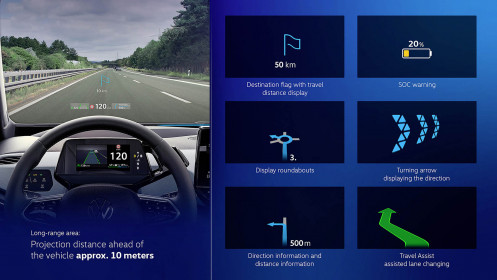 Augmented-Reality Head-up-Display (AR HUD) - New displays for more comfort.