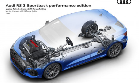 Audi-RS3-Performance-114