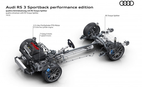 Audi-RS3-Performance-115