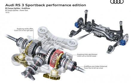 Audi-RS3-Performance-122