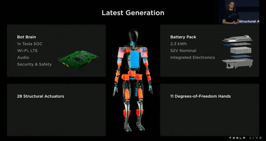 Tesla Humanoid Robot Prototype AI Day 2022 (24)