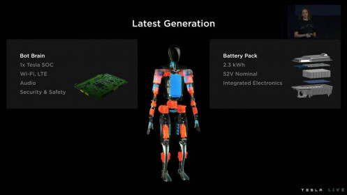 tesla-humanoid-robot-prototype-ai-day-2022 (5)