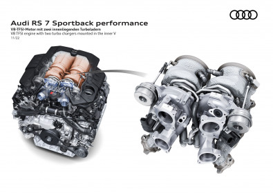 22 V8 TFSI Motor