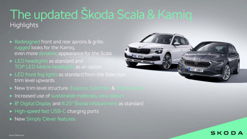 2024-skoda-scala-and-kamiq-facelift (1)