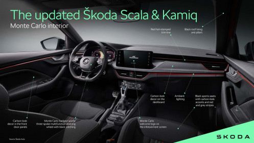 2024-skoda-scala-and-kamiq-facelift (2)