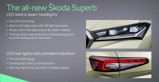Skoda-Superb-2024-1600-3a