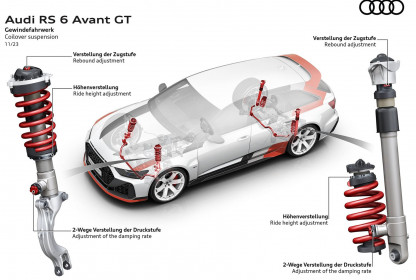 Audi-RS6_Avant_GT-2024-1600-8b-1