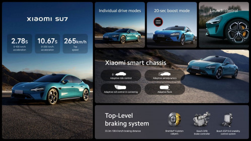 Xiaomi-SU7-electric-car-official-images-photos-10
