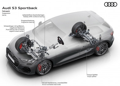 Audi-S3_Sportback-2025-11