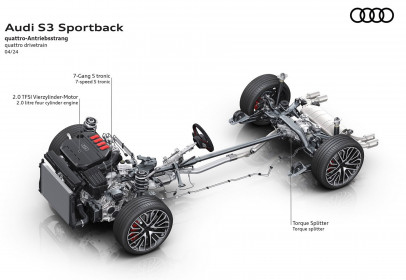 Audi-S3_Sportback-2025-16
