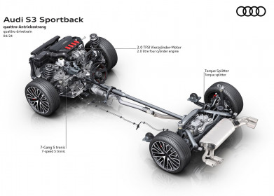 Audi-S3_Sportback-2025-17