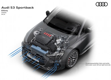 Audi-S3_Sportback-2025-25