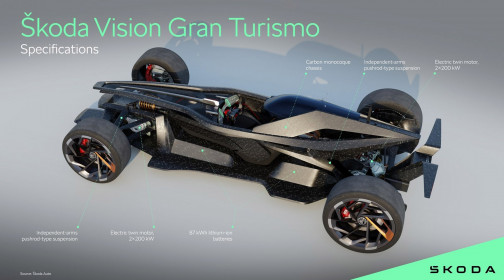 Skoda-Vision_Gran_Turismo_Concept-2024-1600-07